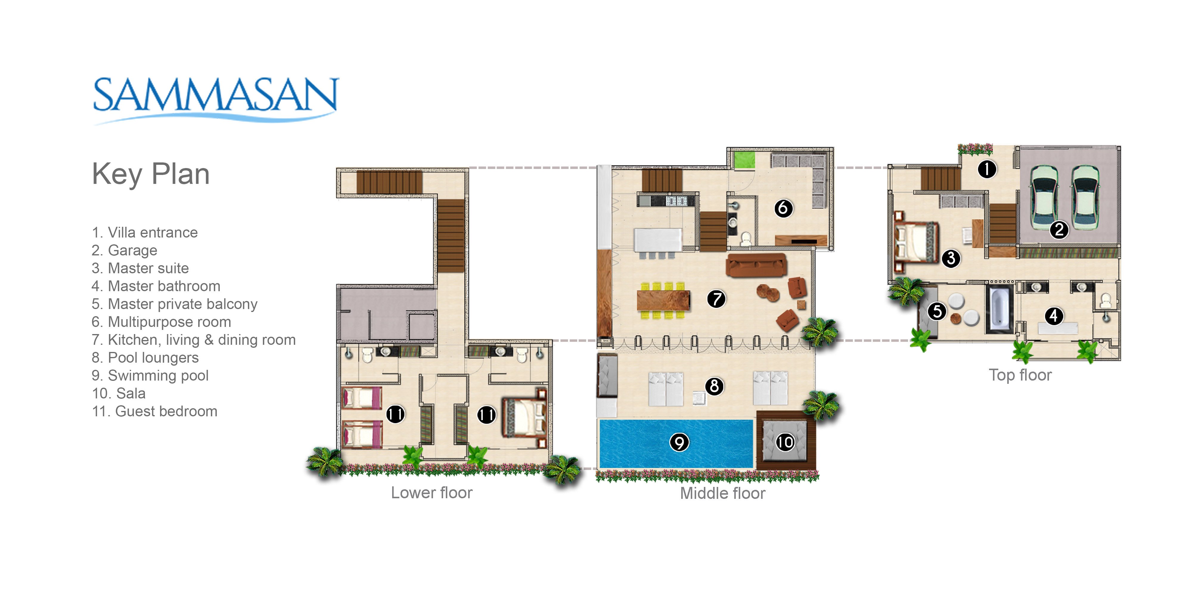 Sammasan Seaview Floorplan